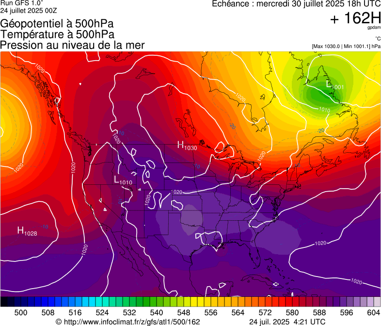 image modeles meteo