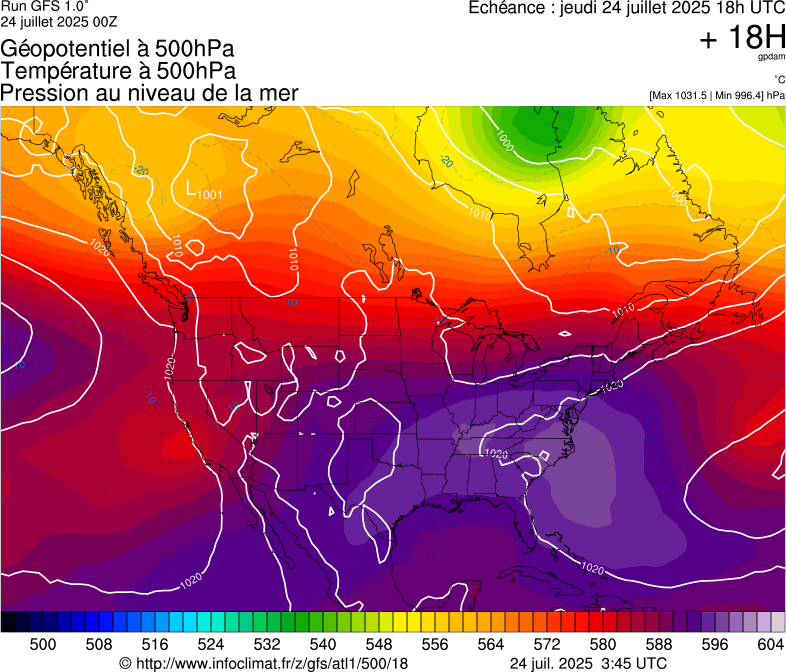 image modeles meteo