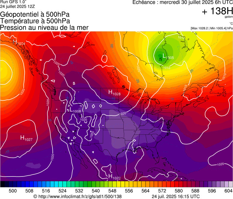 image modeles meteo