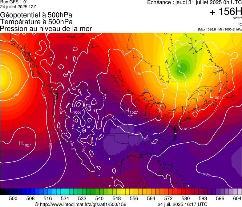 image modeles meteo