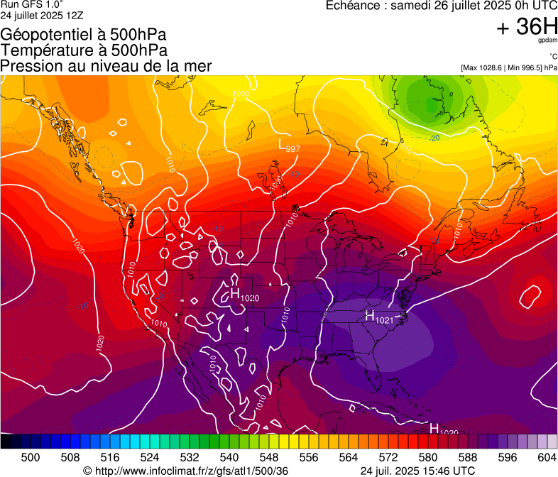 image modeles meteo
