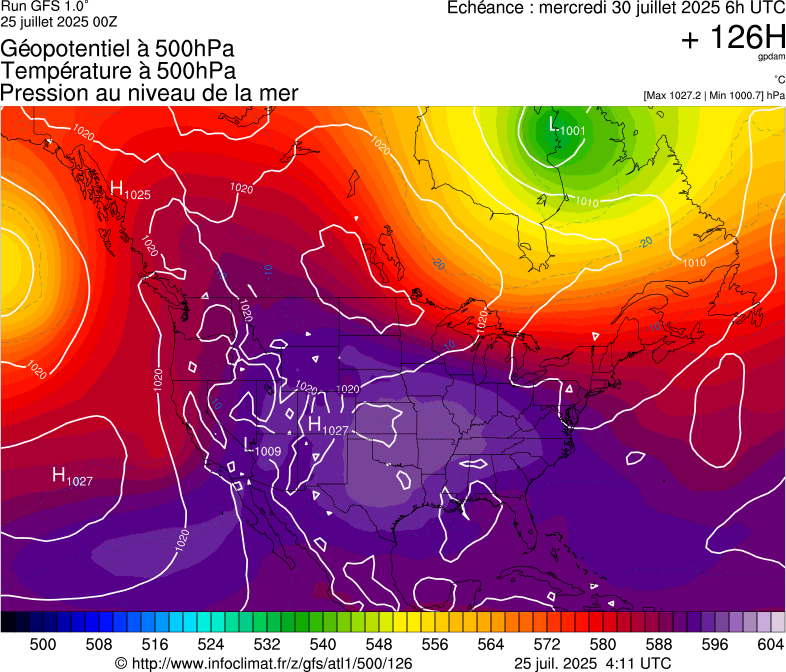 image modeles meteo