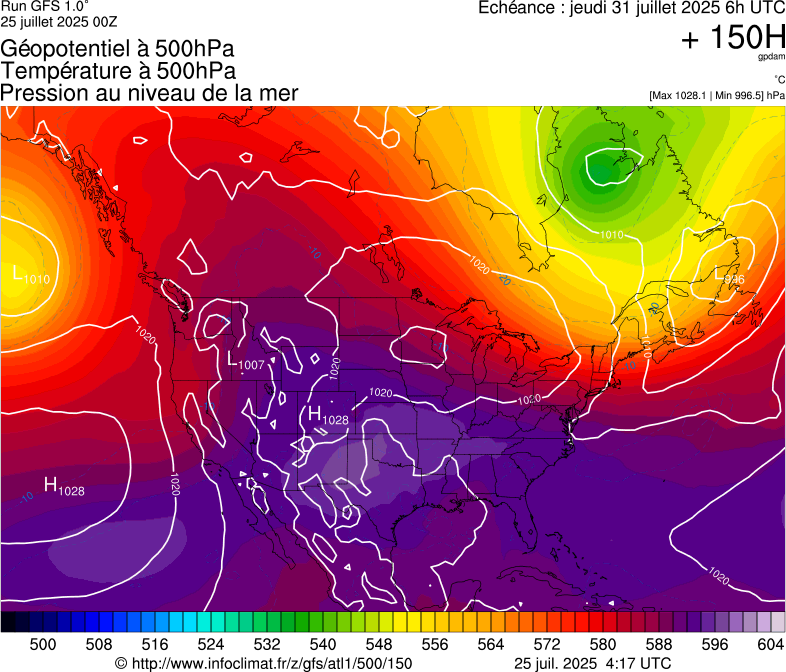 image modeles meteo