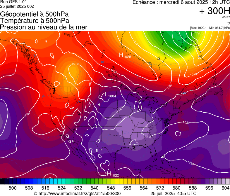 image modeles meteo