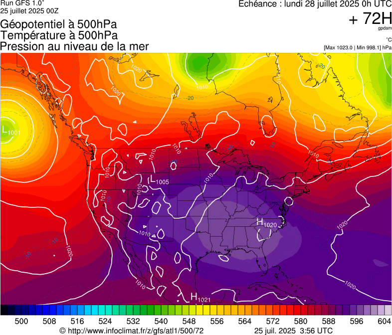 image modeles meteo
