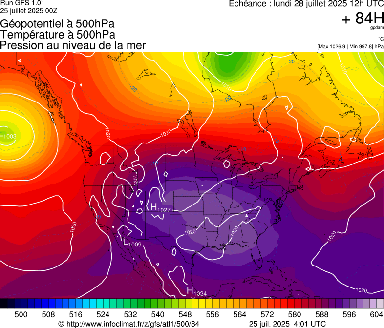 image modeles meteo