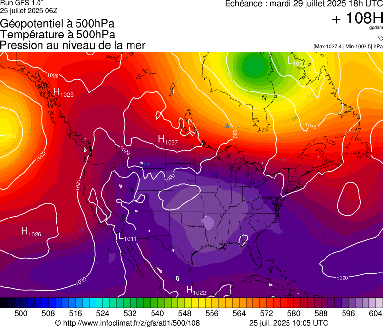 image modeles meteo
