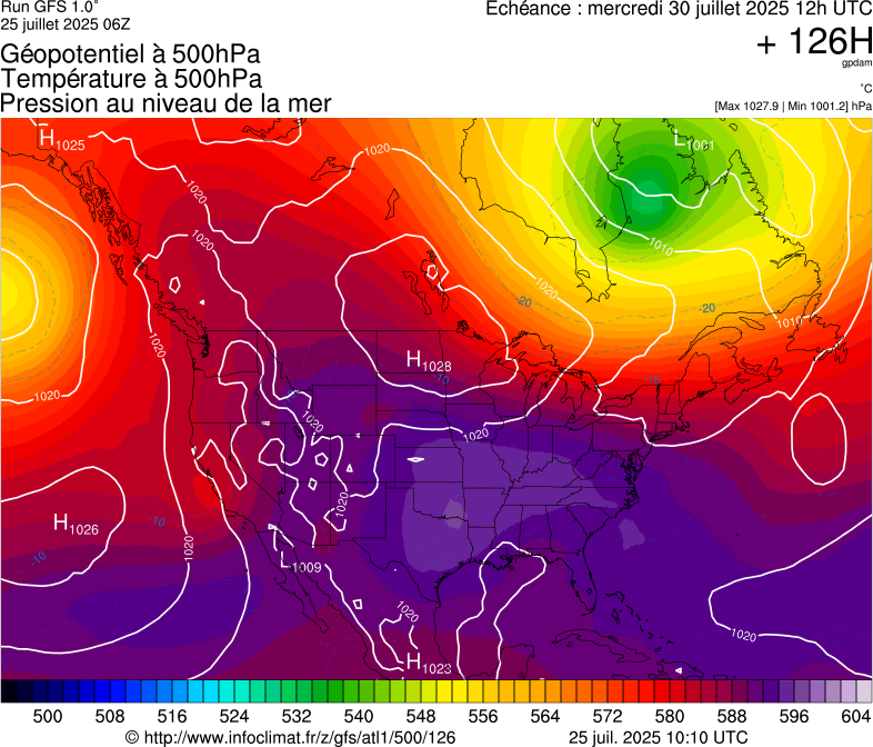 image modeles meteo