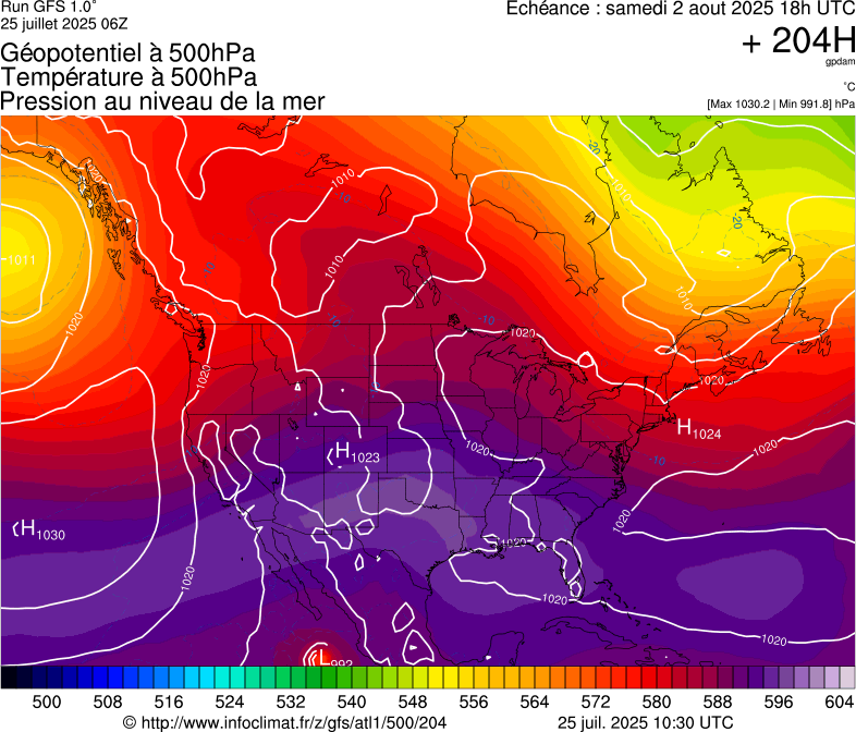 image modeles meteo