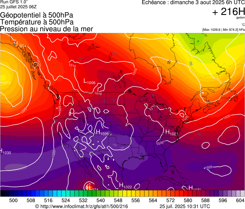 image modeles meteo