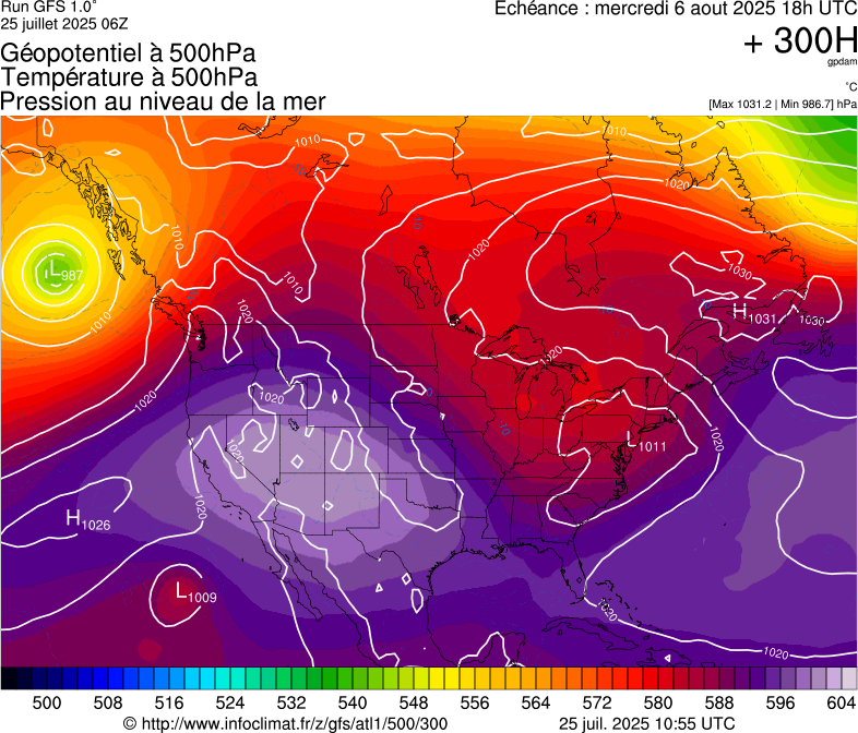 image modeles meteo