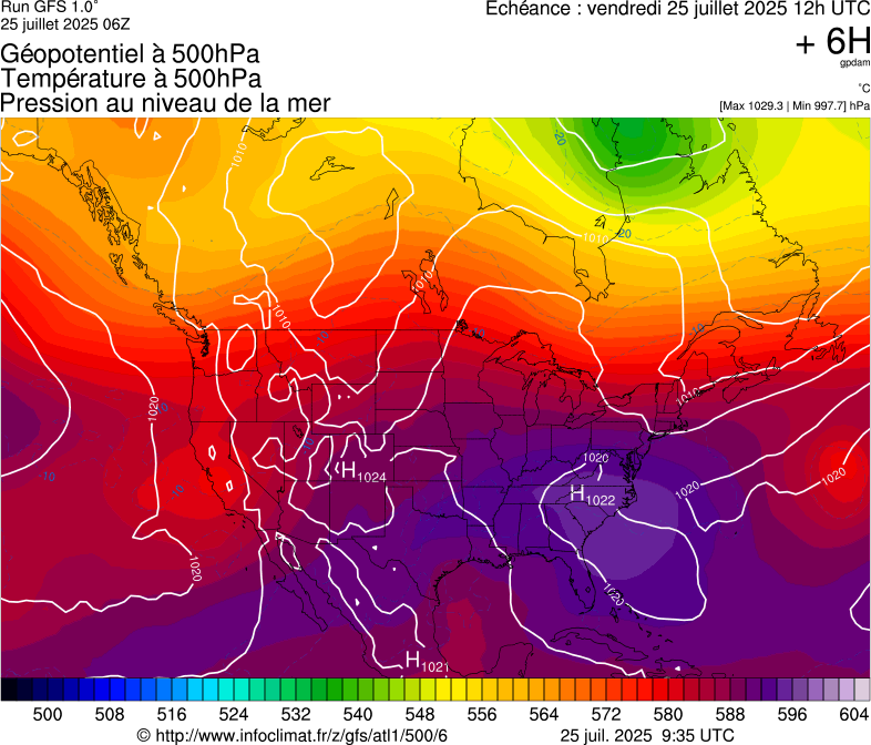 image modeles meteo