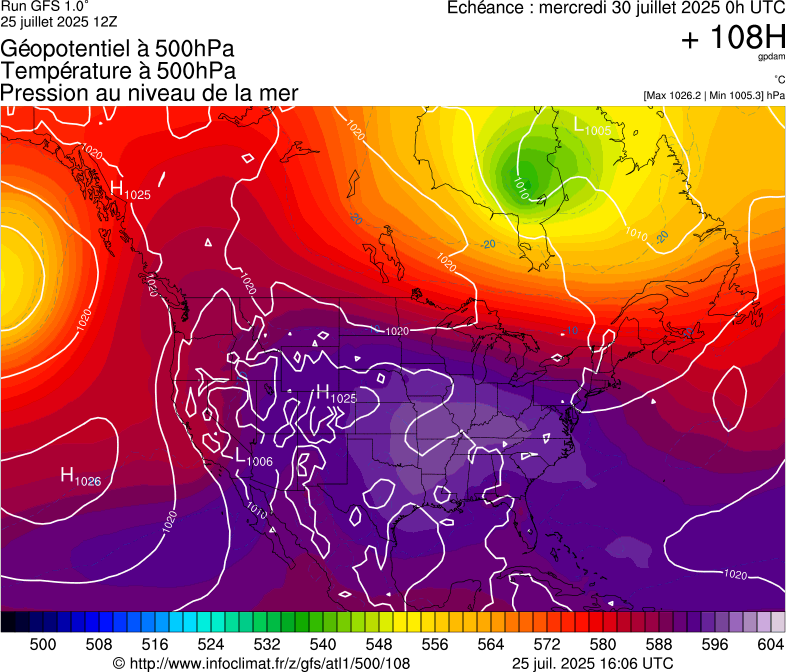 image modeles meteo