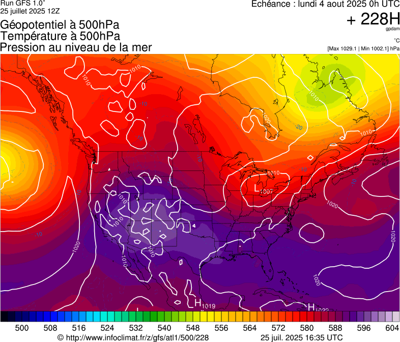 image modeles meteo
