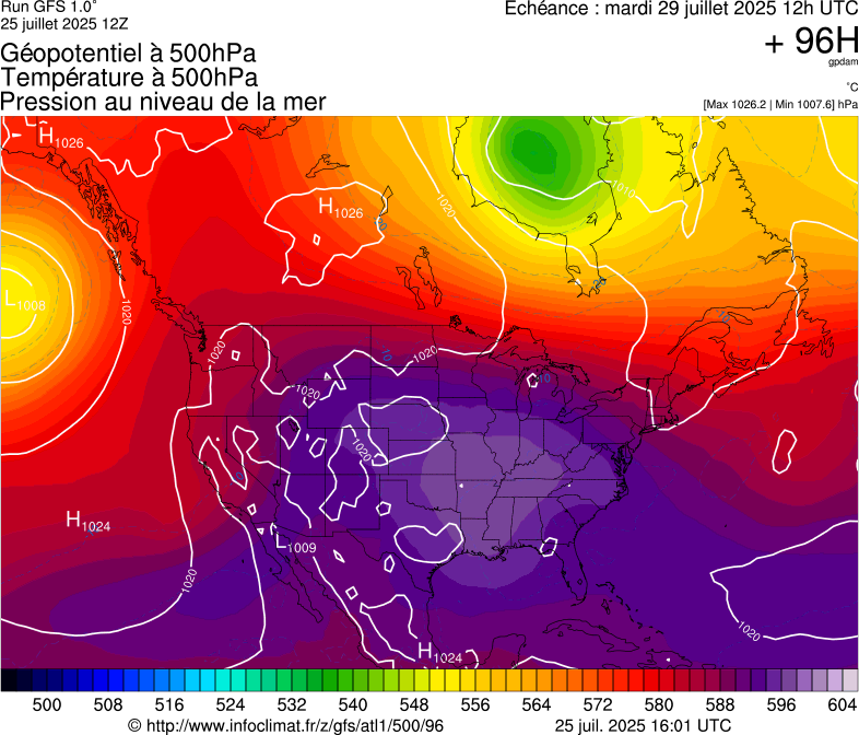 image modeles meteo