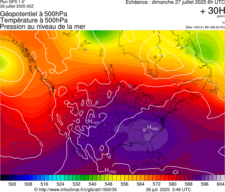 image modeles meteo