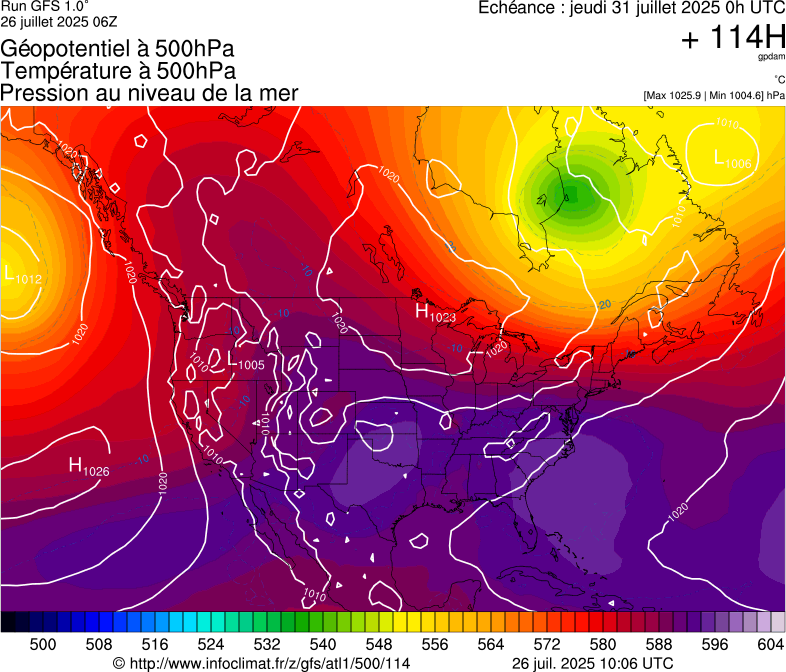 image modeles meteo