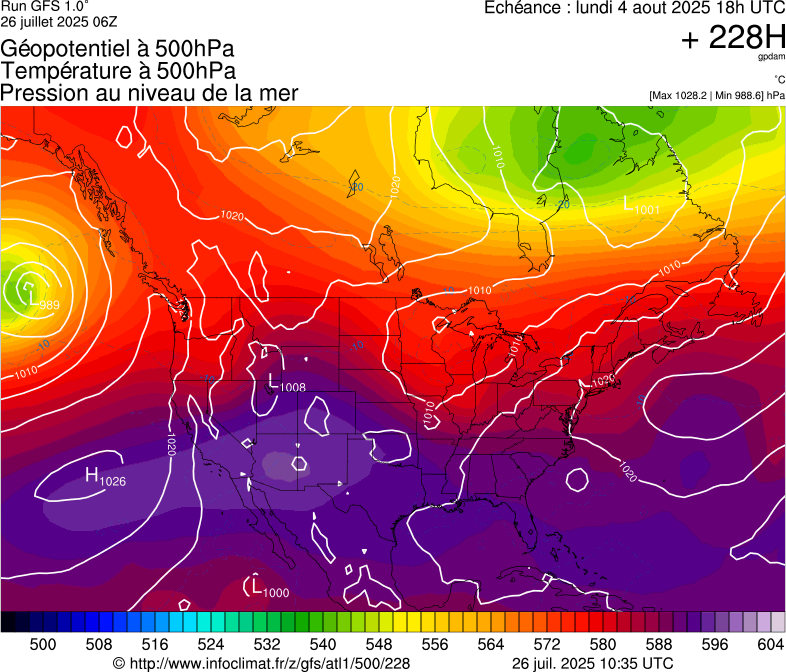 image modeles meteo