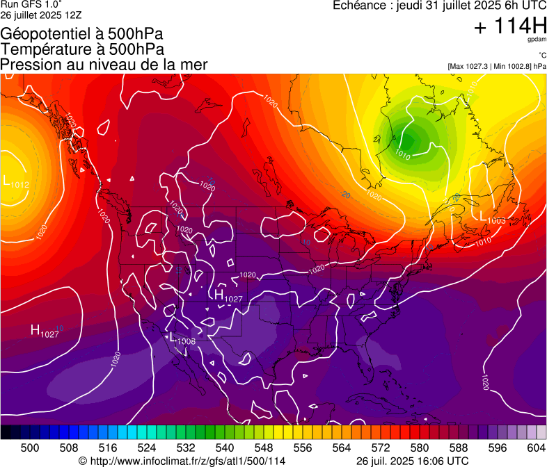 image modeles meteo