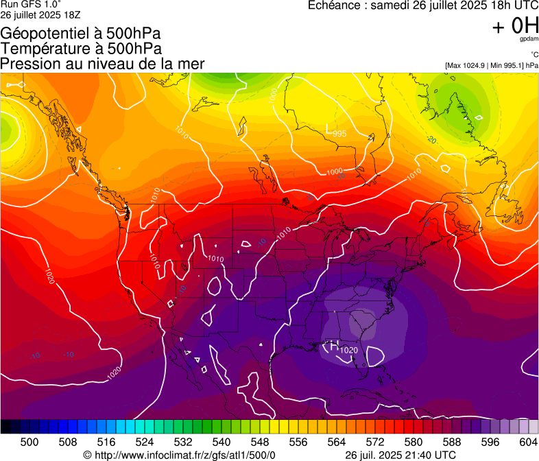 image modeles meteo