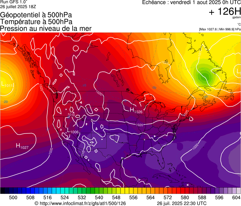 image modeles meteo