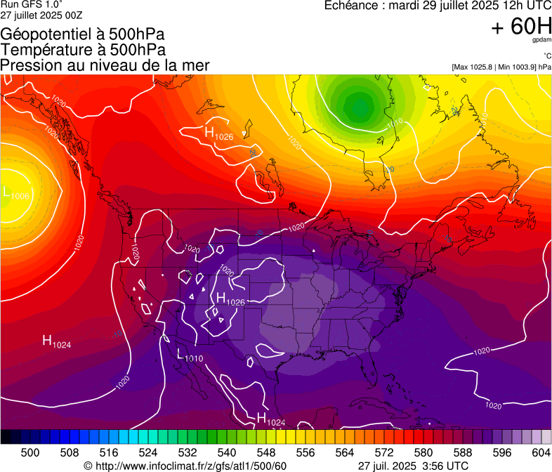 image modeles meteo