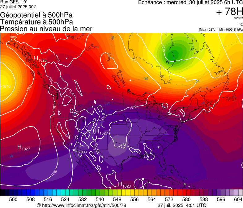 image modeles meteo