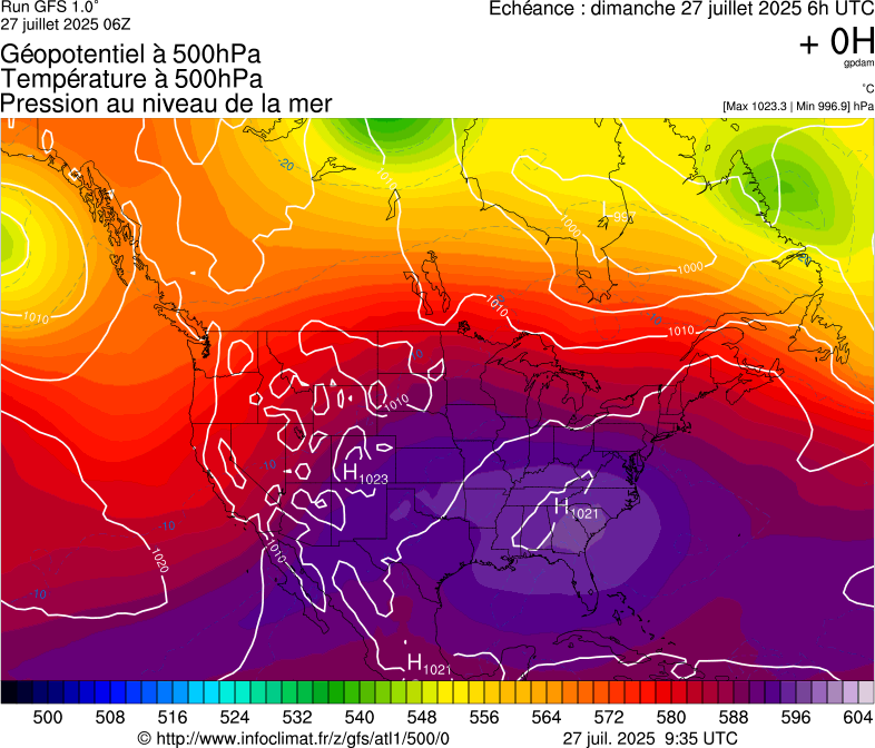 image modeles meteo