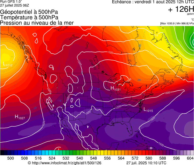 image modeles meteo