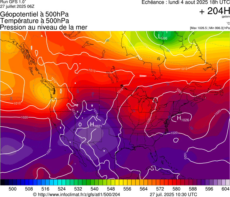 image modeles meteo