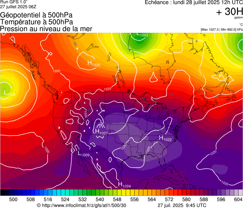 image modeles meteo