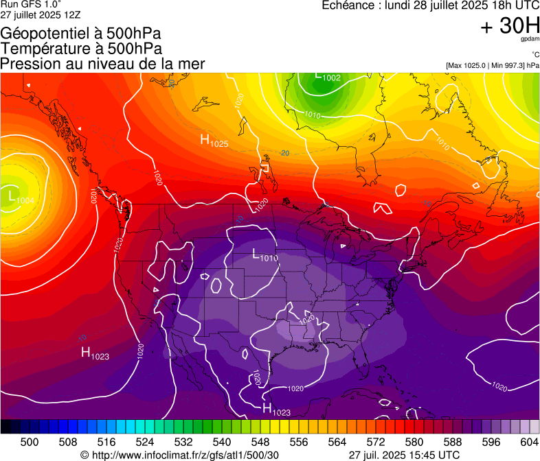 image modeles meteo