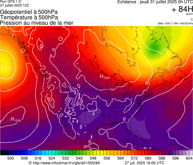 image modeles meteo
