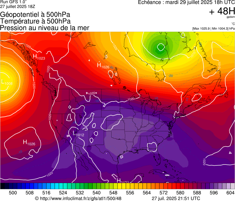 image modeles meteo
