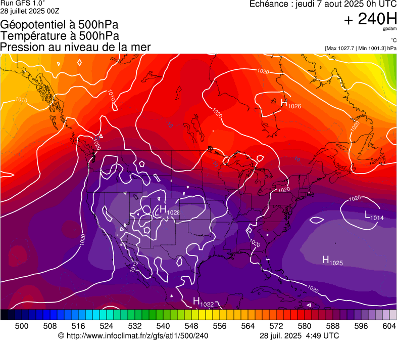 image modeles meteo