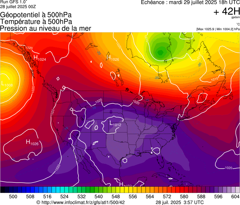 image modeles meteo