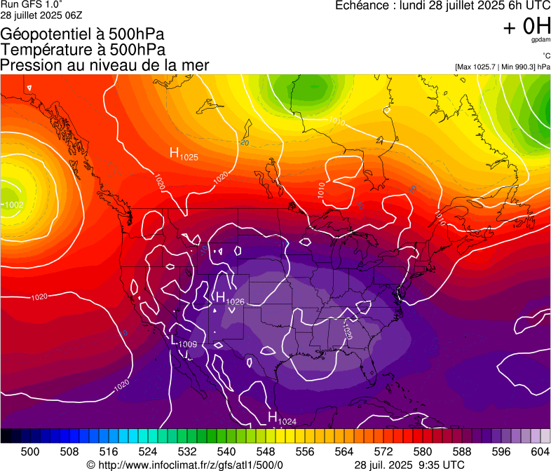 image modeles meteo