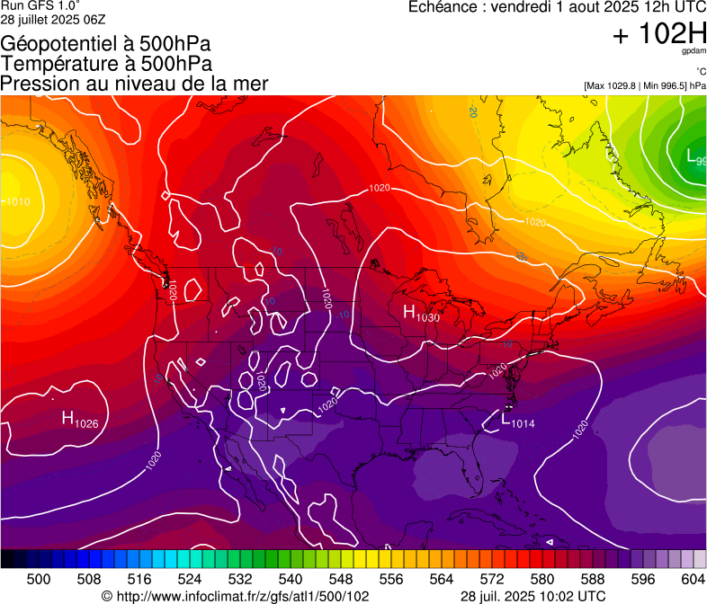 image modeles meteo