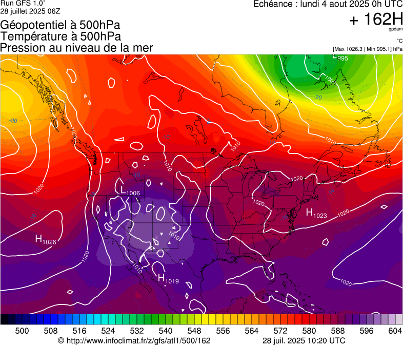image modeles meteo