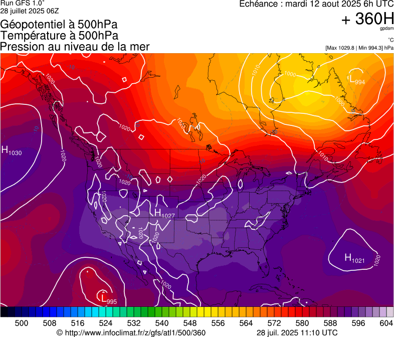 image modeles meteo