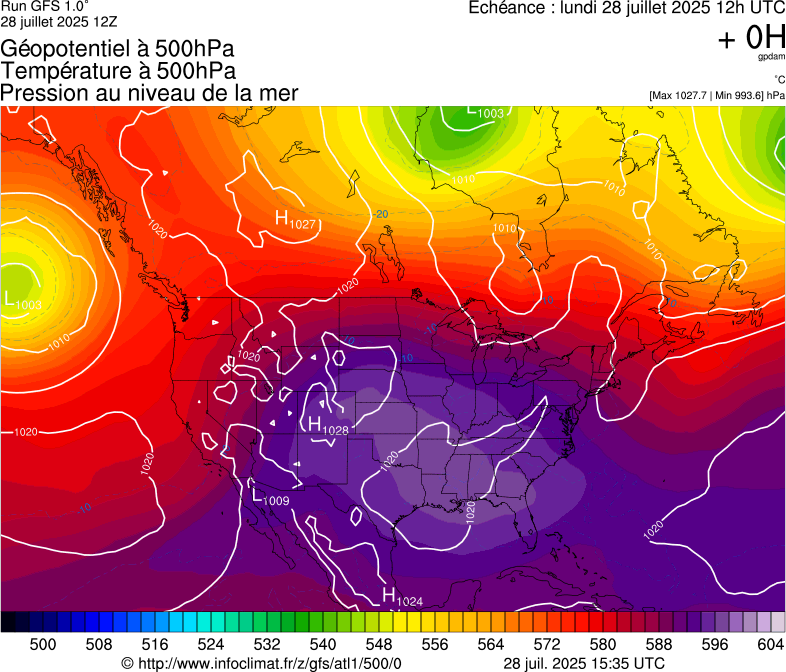 image modeles meteo