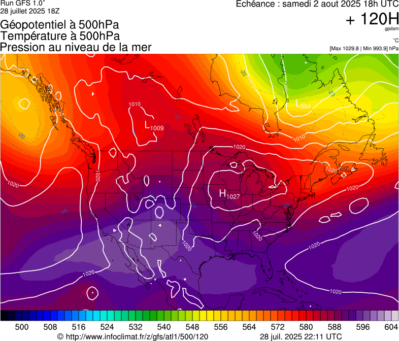 image modeles meteo