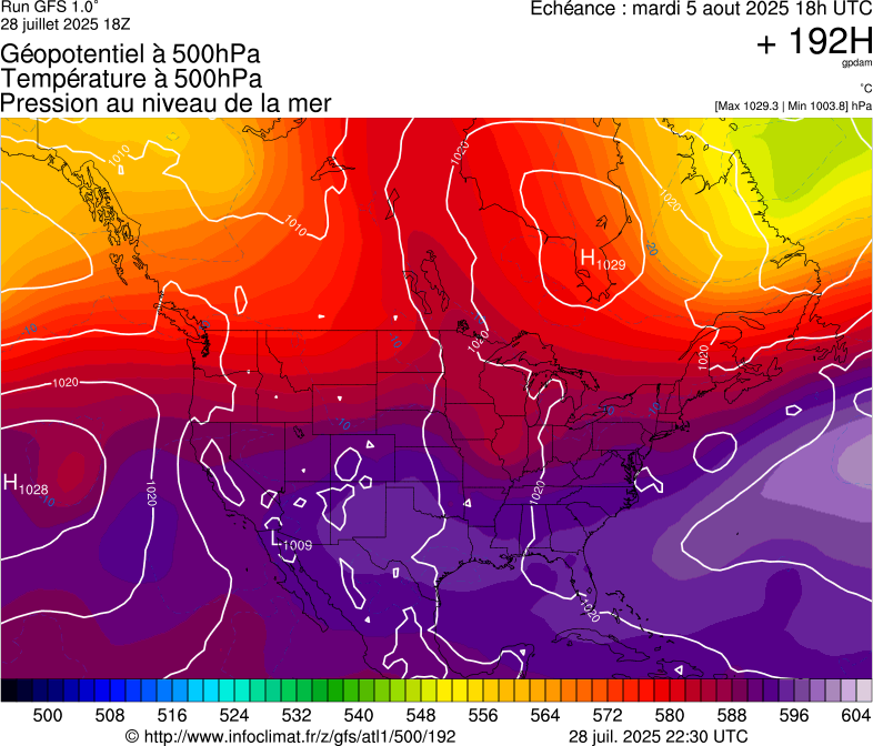 image modeles meteo