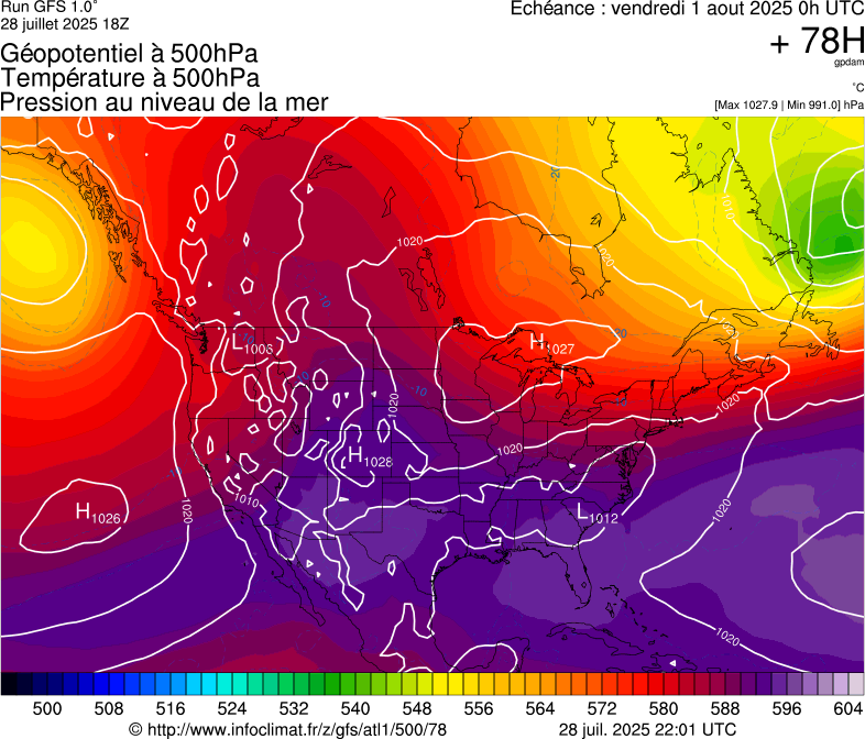 image modeles meteo