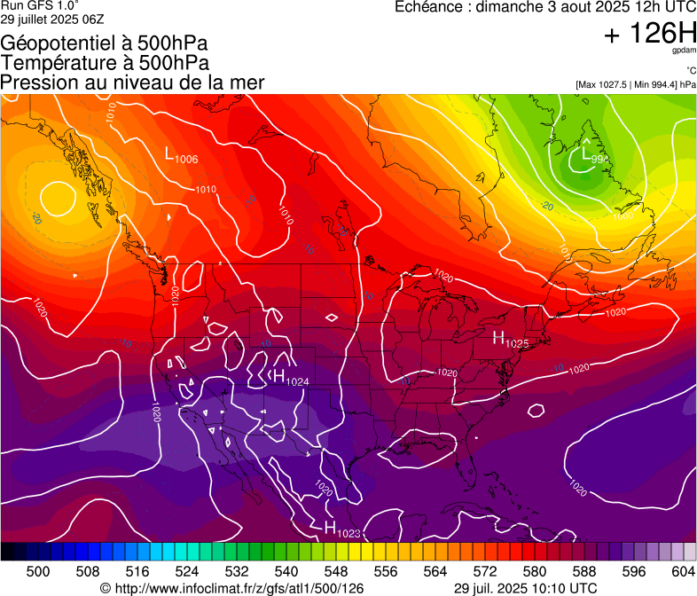 image modeles meteo