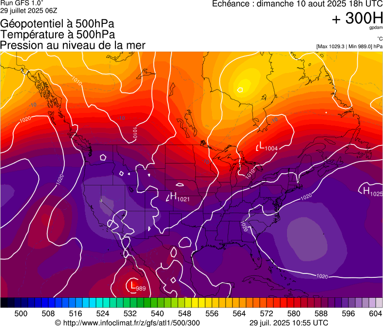 image modeles meteo
