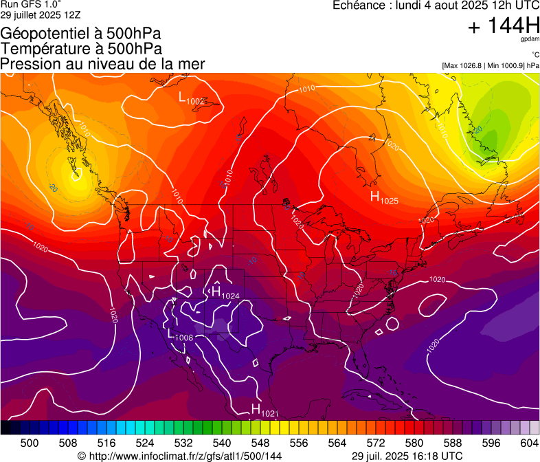 image modeles meteo