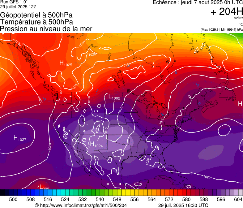 image modeles meteo