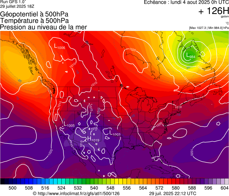 image modeles meteo