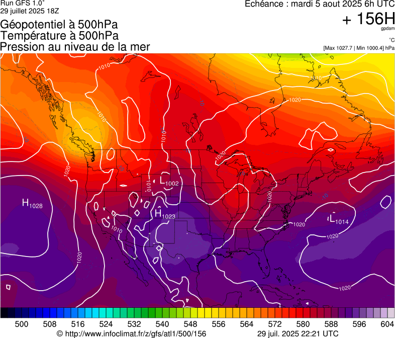 image modeles meteo